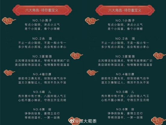 《还珠格格》又要翻拍 金锁角色被飞出局