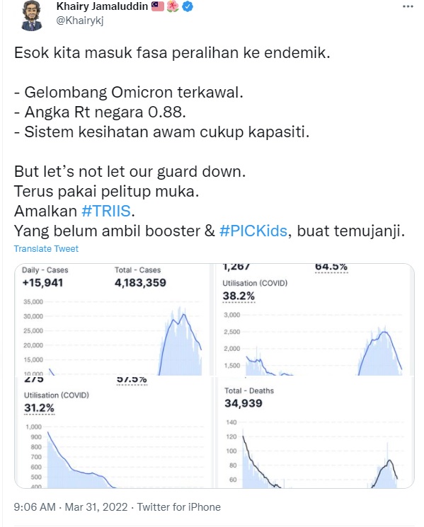 Omicron感染潮受控 凯里:但人民不可放松