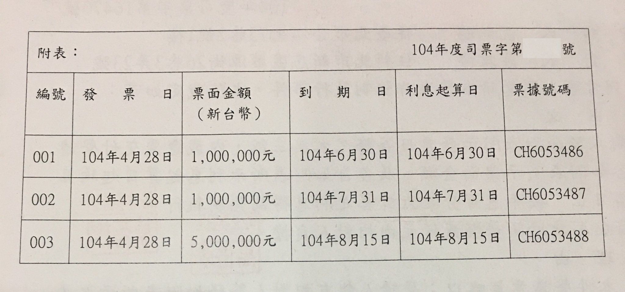 秦杨遭爆欠103万耍赖 债主怒控:人不要脸天下无敌