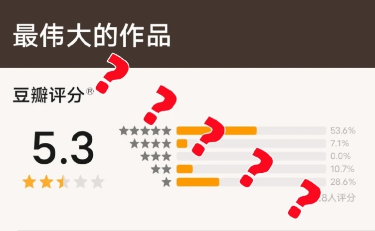 周杰伦新辑未发先被恶评 黑粉刷1星差评