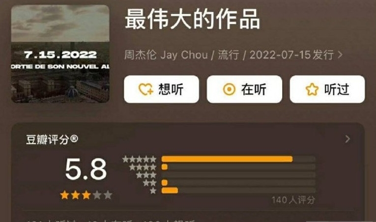 周董新辑遭恶意刷差评 豆瓣急道歉负评清零