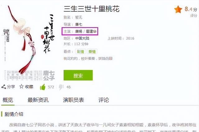 《三生三世》毁灭闺蜜情? 杨幂临阵取代唐嫣演白浅