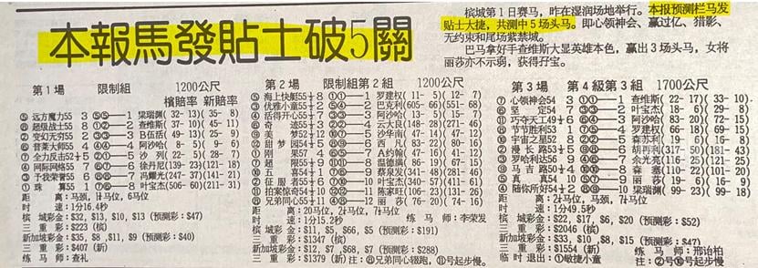 周刊(2月19日):赛马02_f