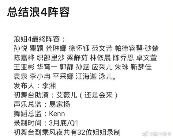 范文芳出赛《乘风破浪4》? 经纪人:收到邀约沟通中