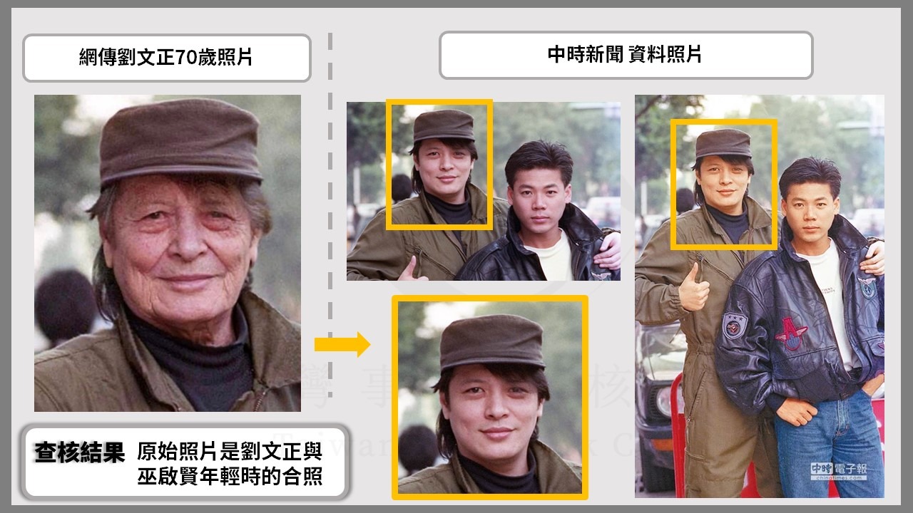 刘文正老年照片为假
