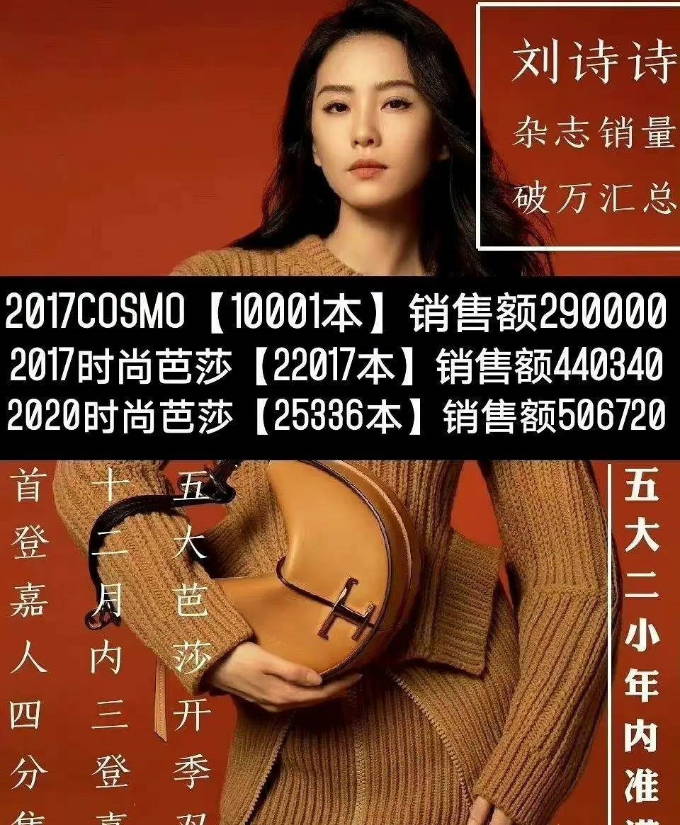 登封杂志销量惨淡 刘诗诗被质疑过气