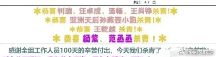 活久见!杨紫新剧杀青名单惊见天后 孙燕姿相隔15年再触“电”