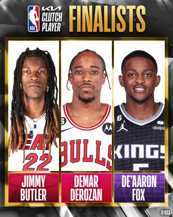 NBA常规赛个人奖3强出炉 小丑(字母哥)恩比德争MVP