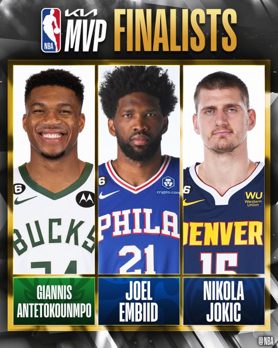 NBA常规赛个人奖3强出炉 小丑(字母哥)恩比德争MVP