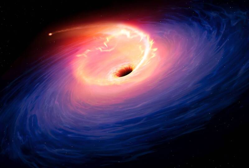 比太阳亮2兆倍!天文学家观测到历来最强宇宙爆炸