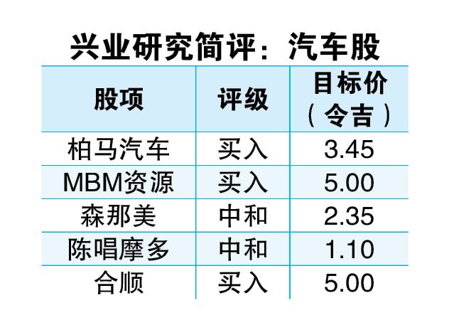 车展人流如潮 汽油车人气胜电动车