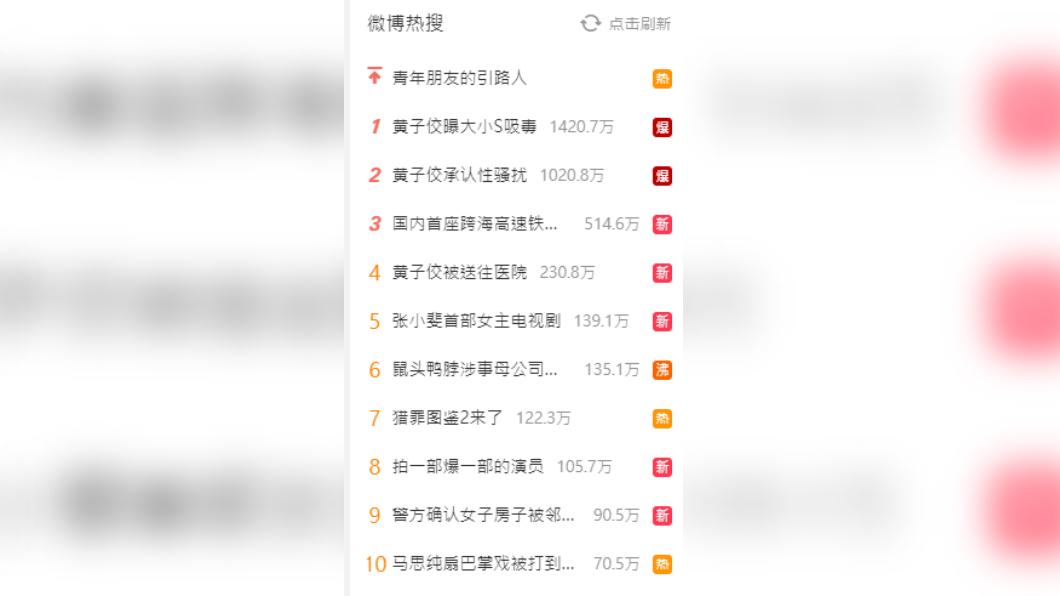 黄子佼让微博炸裂! 这地方逆风赞:敢指名道姓算是爷们