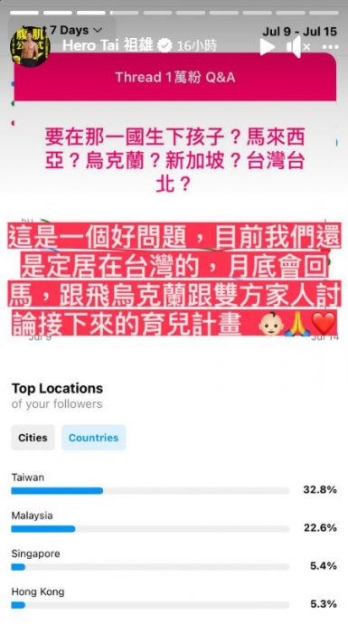佳娜在哪生小孩? 祖雄月底返马曝育儿计划
