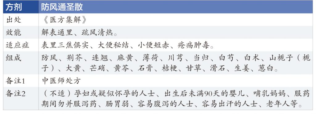 萧文雄／“防风通圣散”减脂减肥的中药药方，想问真的可以服用吗？