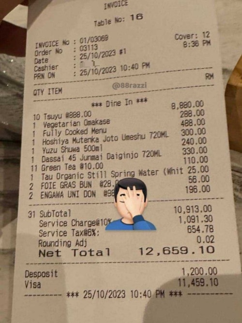 豪砸1万品尝Omakase 秋雯直呼踩雷“生日餐毁了!”