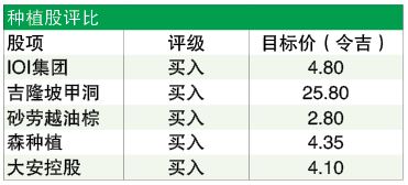 RSPO制定新追溯系统 应对欧盟零毁林法