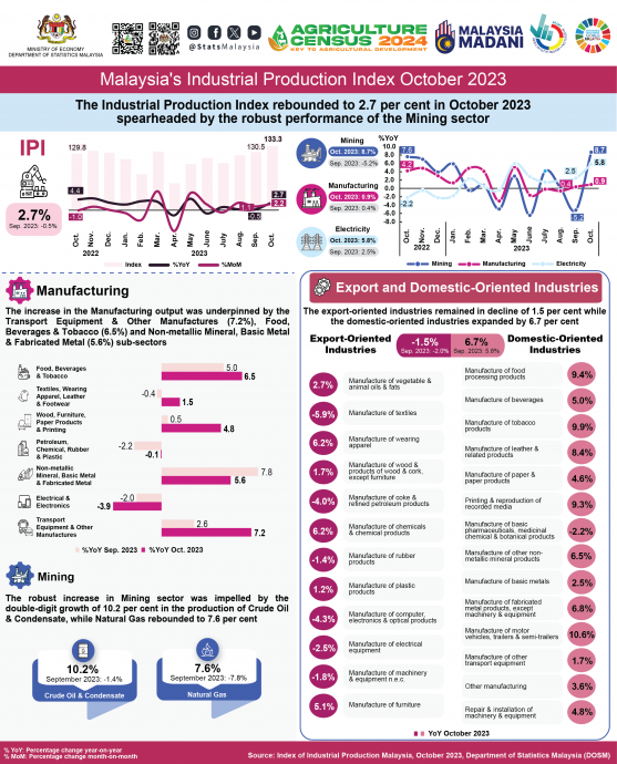 IPI(Newswire)