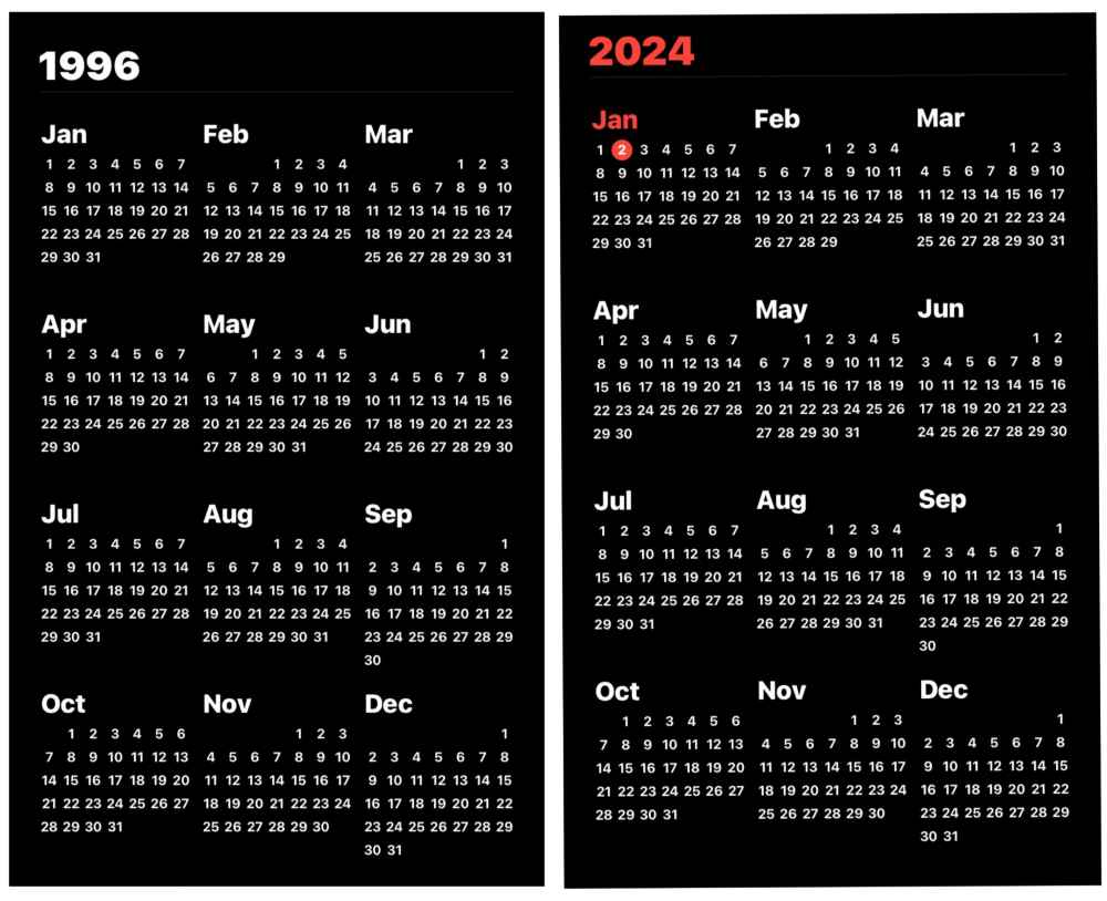 2024真的回到未来?网民发现今年日期同这年一样:月历不用买新的