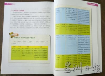 【战争教育/02】战争──历史课本怎么写?
