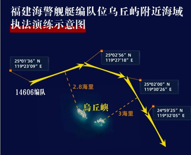 专家:已具备对全岛全方位无死角打击能力