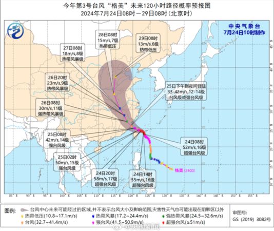 「格美」爆发式增强 陆气象分析师:恐成今年西北太平洋风王