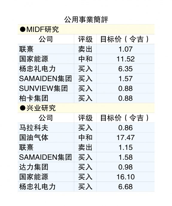 乐见CRESS 电力业自由化受期待