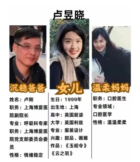 做CPR抢救剧组人员 卢昱晓被赞勇敢又善良