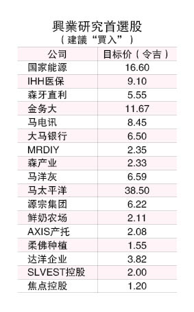 国内利好迎战国外利空 2025抗震宜选优质股