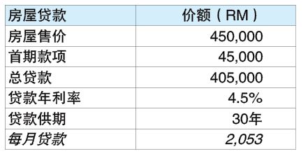 投资广场 9-12见报 财富问诊