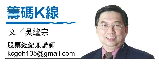 (1月20日见报) 吴继宗|东北集团已从低点回升