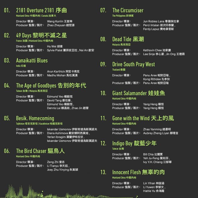 香港亚洲电影投资会| 2大马作品入选 李心洁王礼霖再携手