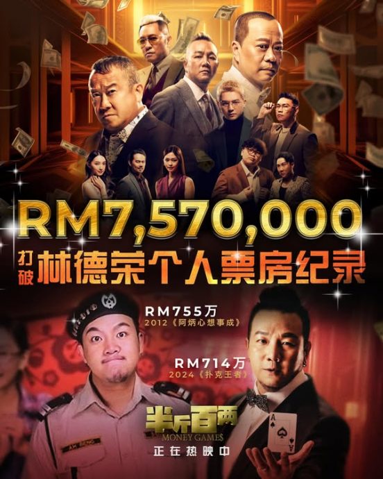 《关你茶室》大马史上最卖座中文电影第3 林德荣改写自己纪录
