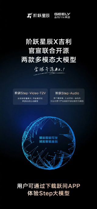 吉利与阶跃星辰强强联手 全球首个多模态大模型开源引领AI革新