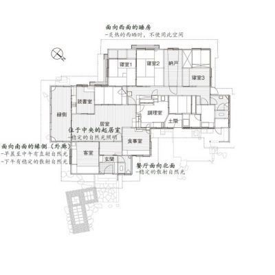 草稿筑迹/日本木造建筑杰作——聴竹居