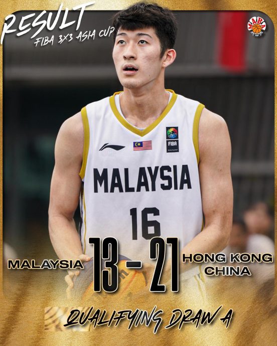 FIBA亚洲杯3人篮球赛| 背水一战不敌香港 大马男篮无缘正赛