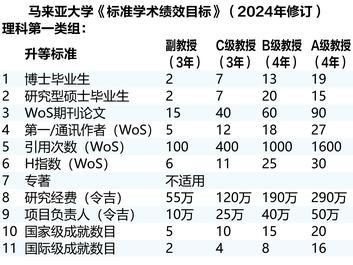 焦点1