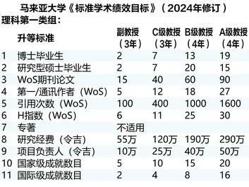 焦点1
