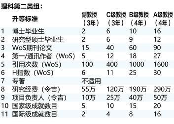 焦点1