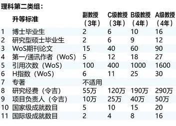 焦点1