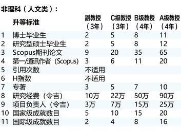 焦点1