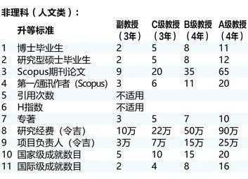 焦点1
