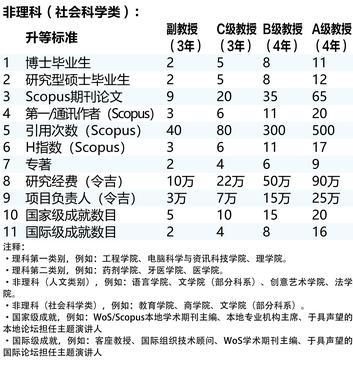 焦点1
