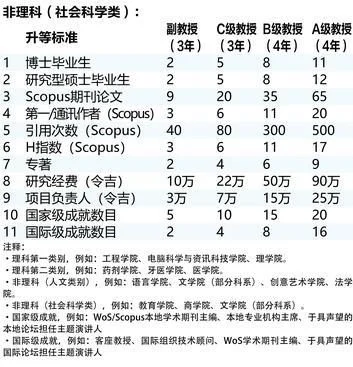 焦点1