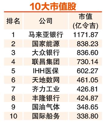 (7月7日见报) 6月龙虎榜| 杨忠礼机构 金务大 交投破4亿股