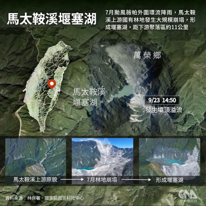 台风桦加沙︱堰塞湖成计时诈弹? 堰塞湖形成原因与处置方式一文看懂