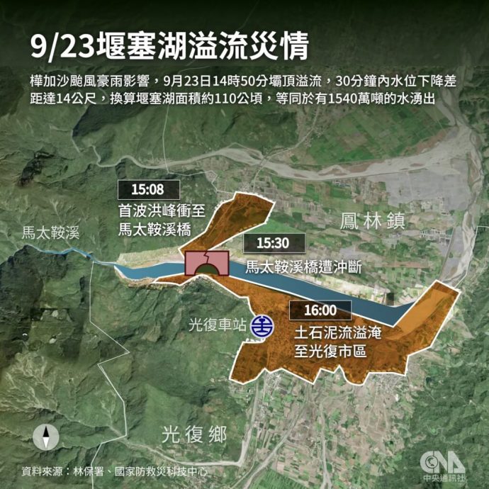 台风桦加沙︱堰塞湖成计时诈弹? 堰塞湖形成原因与处置方式一文看懂