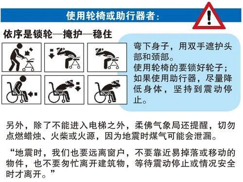 星期天头条 表