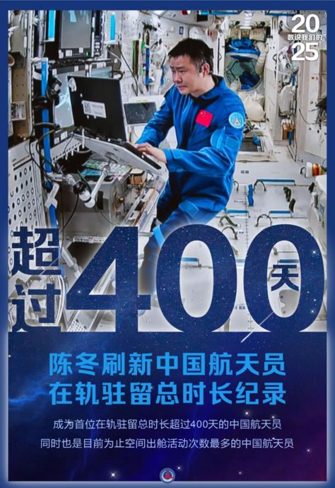 2025年终 中国官媒细说“破纪录”数字