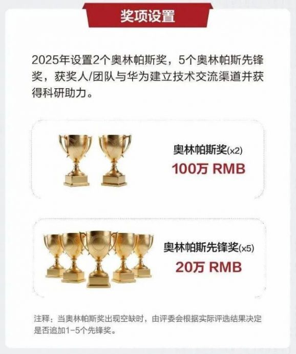 拼盘∕华全球悬赏173万 聚焦解决AI时代的存储难题