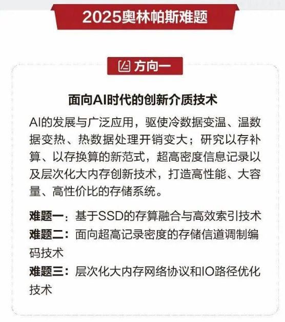拼盘∕华全球悬赏173万 聚焦解决AI时代的存储难题